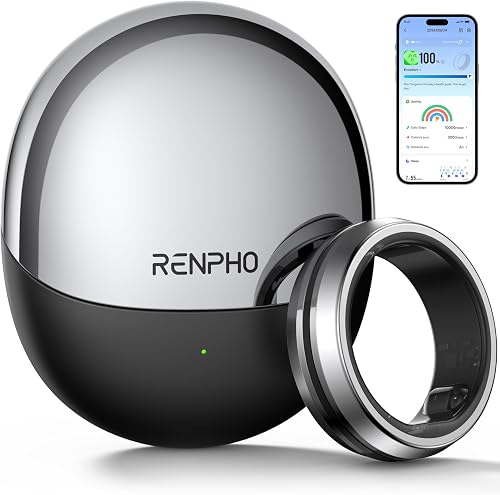 RENPHO Lynx Smart Ring-All Day Sleep & Activity Tracking, Includes Cha — Real-world performance testing in action
